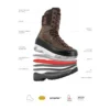 Vyhrievaná obuv Alpina Hunter Heat