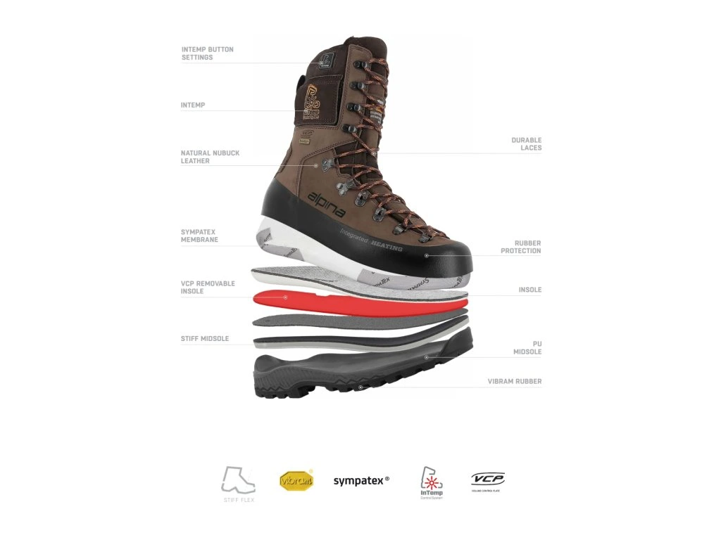 Vyhrievaná obuv Alpina Hunter Heat