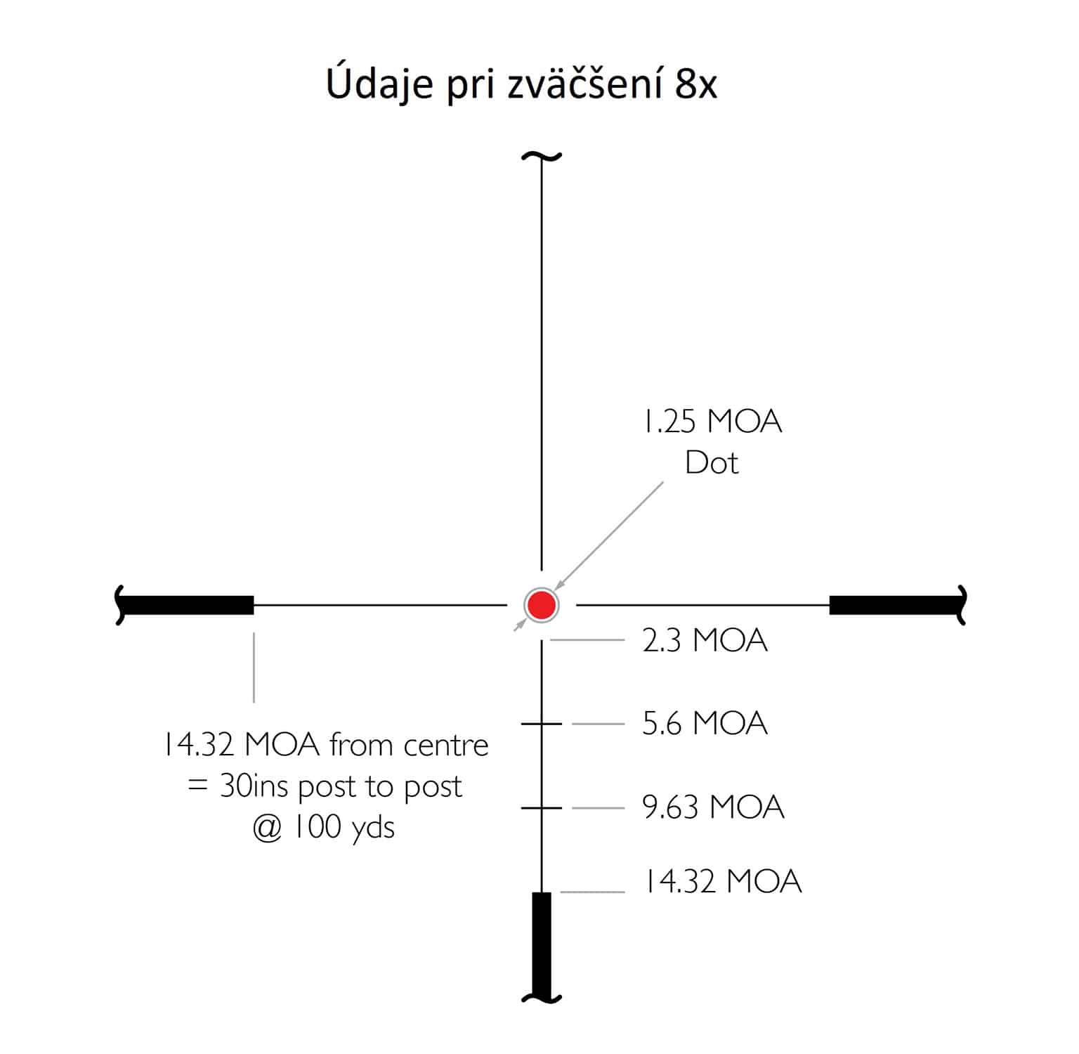 HAWKE Frontier 30 SF IR 2,5-15×50 LR Dot (8x)