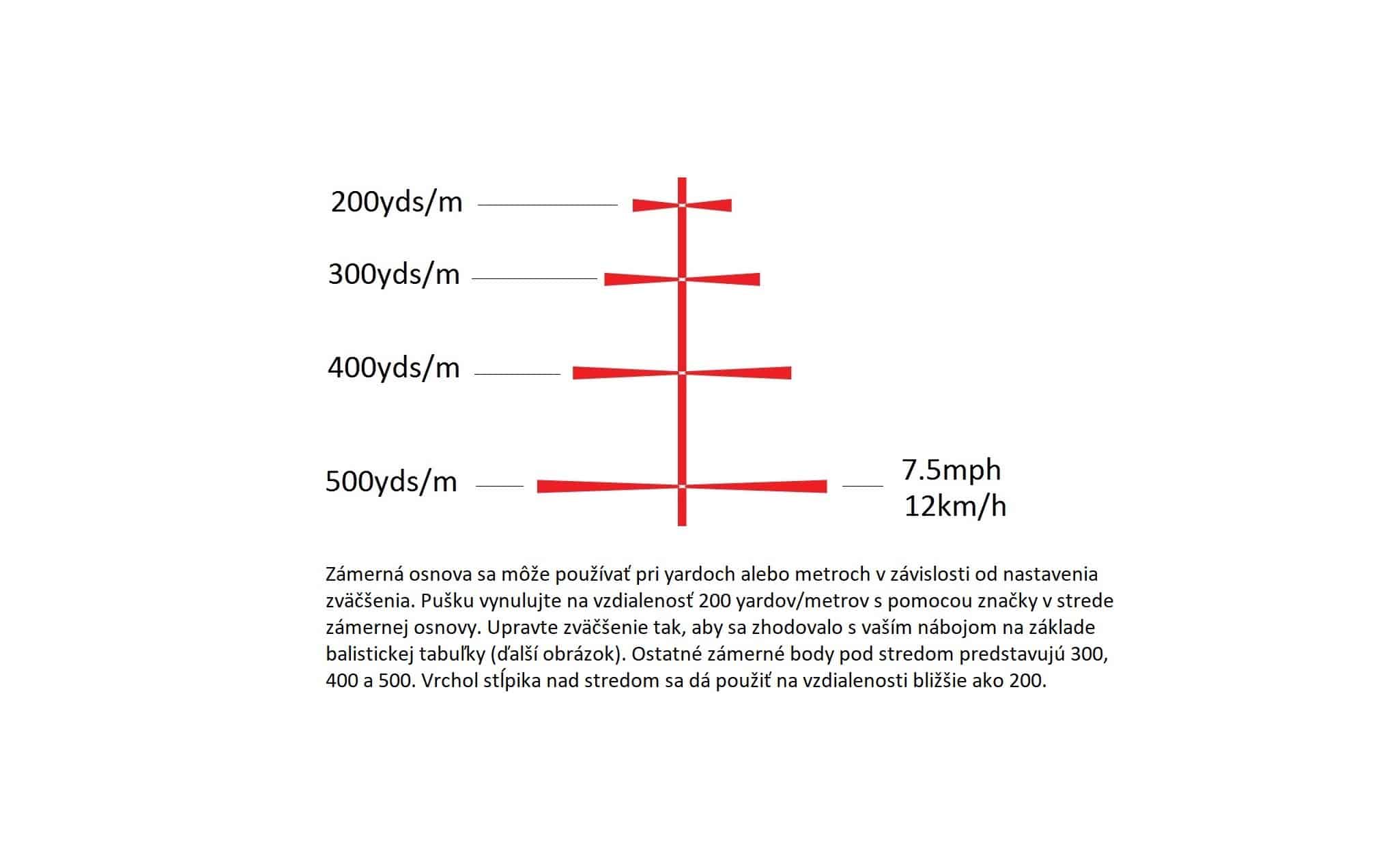 HAWKE Endurance 30 WA SF IR 4-16×50 (LRC 16x)