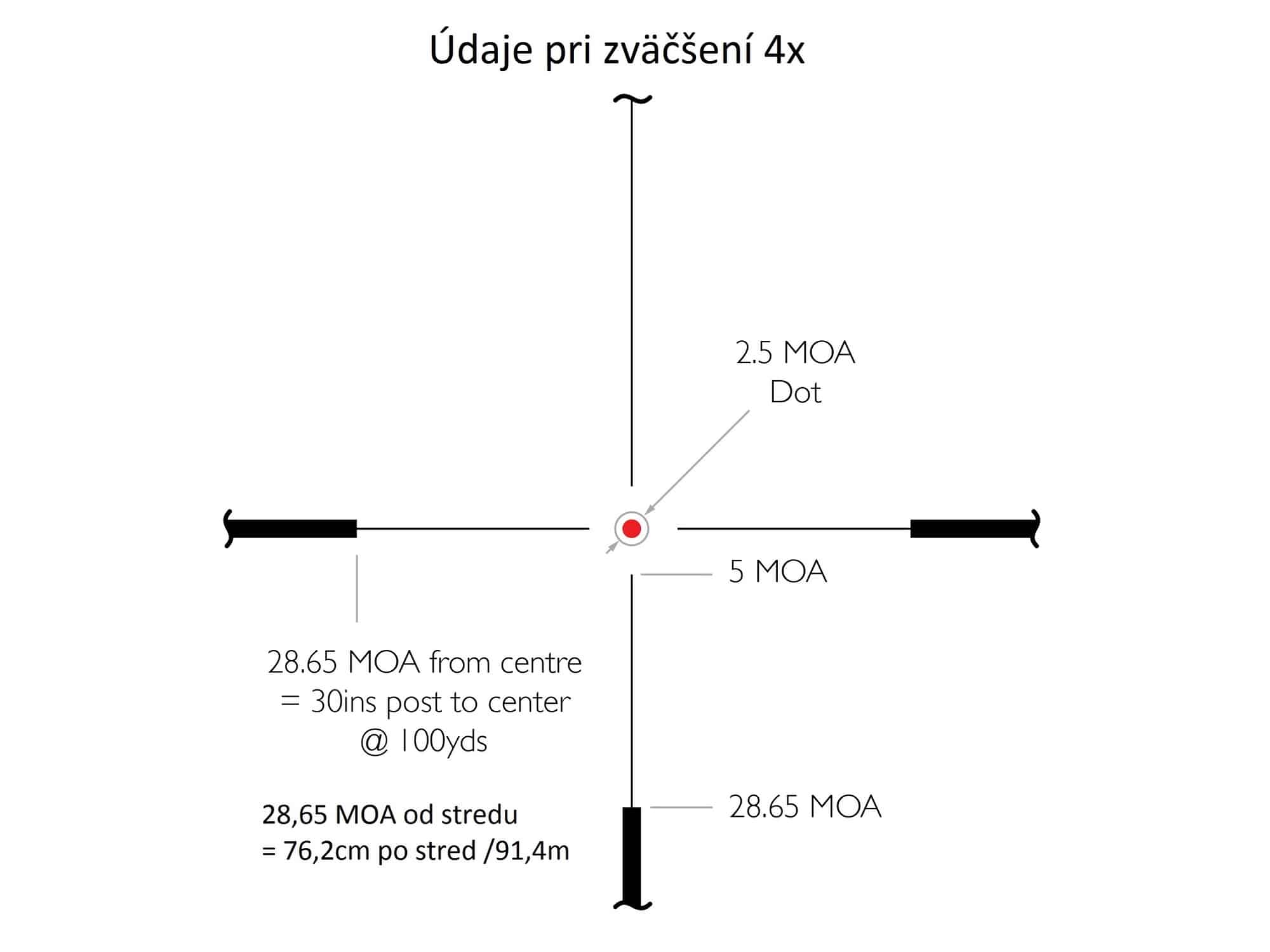 HAWKE Endurance 30 WA IR 1-4×24 (L4A Dot)