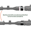 Rusan ARM52-62 – Q-R adaptér pre predsádky so závitom M52×0,75 – 62 mm (verzia 2017)